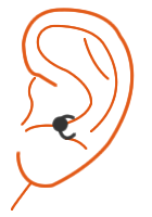 Anti Tragus Piercing fürs Ohr