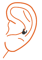 Snug Piercing fürs Ohr