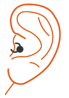Tragus Piercing fürs Ohr